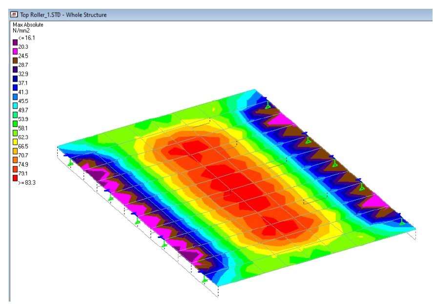 CAD Drafting and Detailing Services